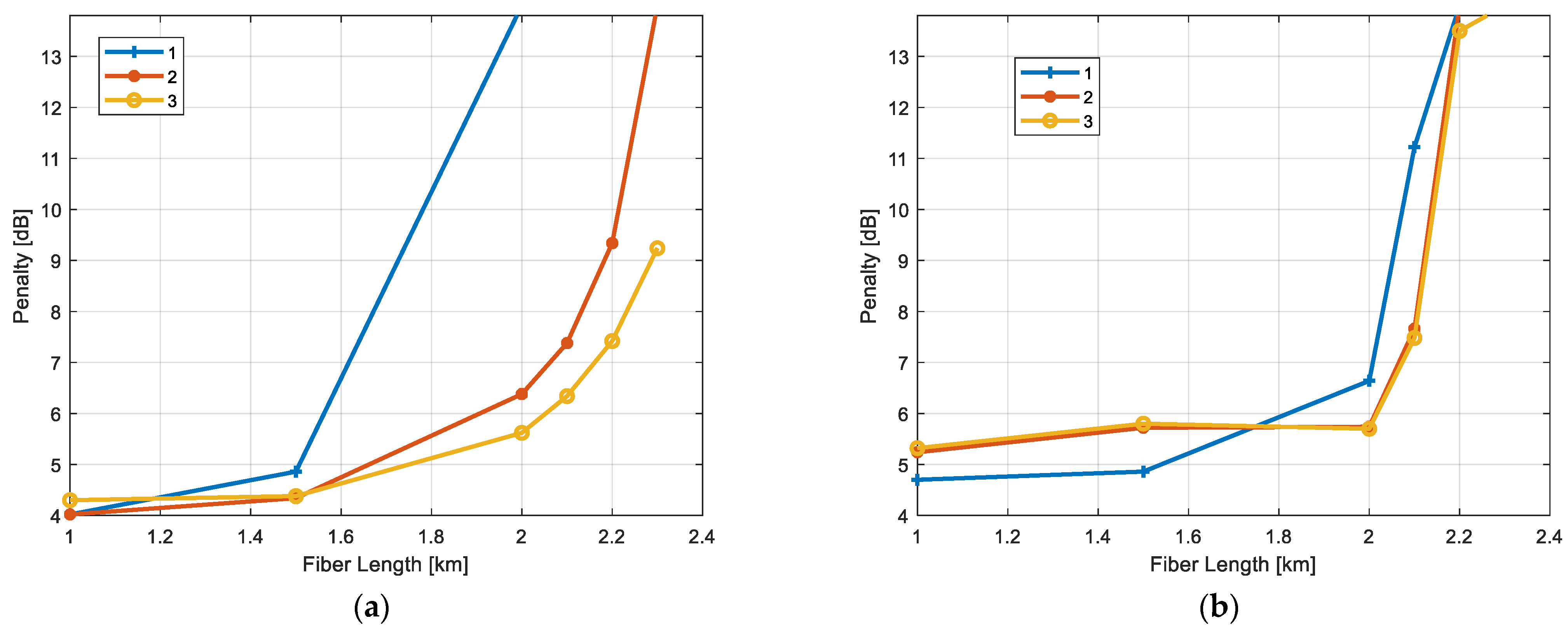 Applsci 11 02542 g012