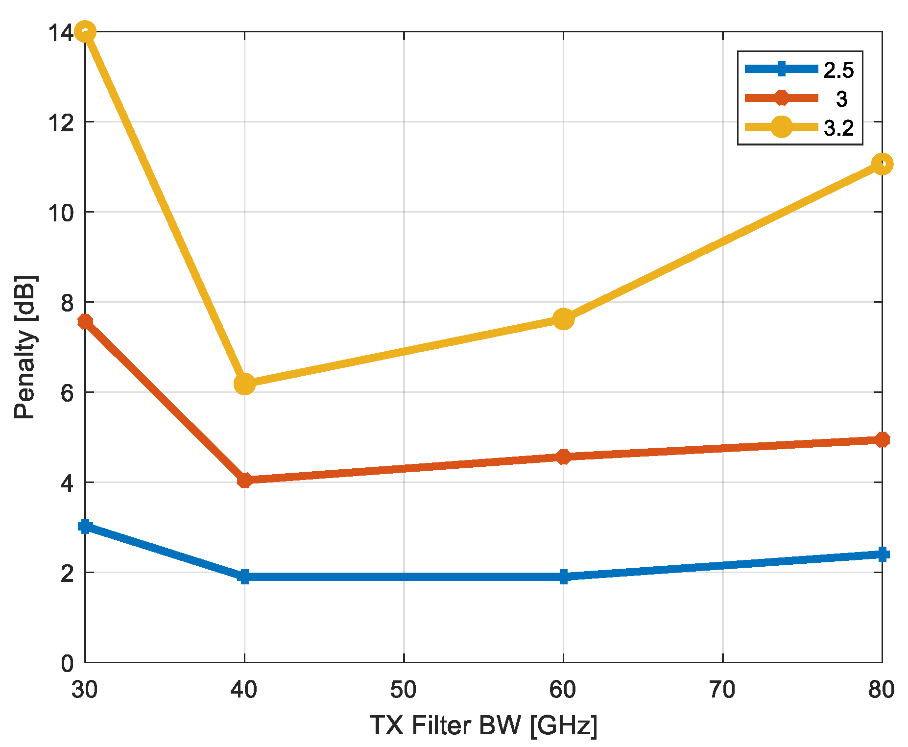 Applsci 11 02542 g013