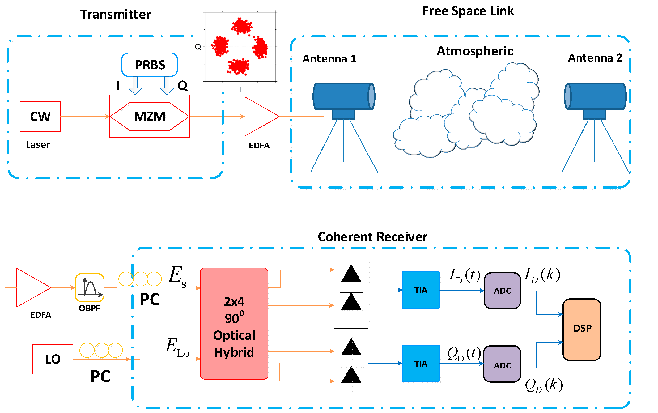 Applsci 11 02543 g001 Applsci 11 02543 g001