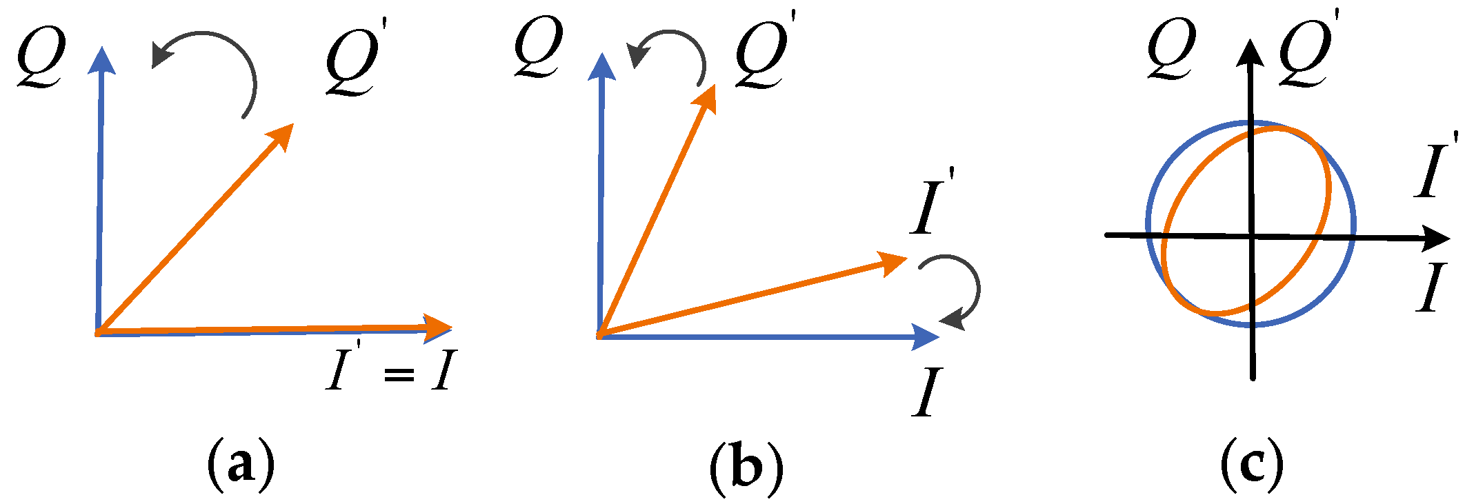 Applsci 11 02543 g002 Applsci 11 02543 g002