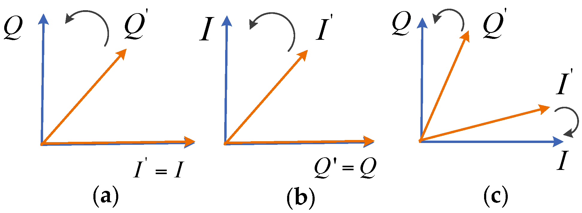 Applsci 11 02543 g003 Applsci 11 02543 g003