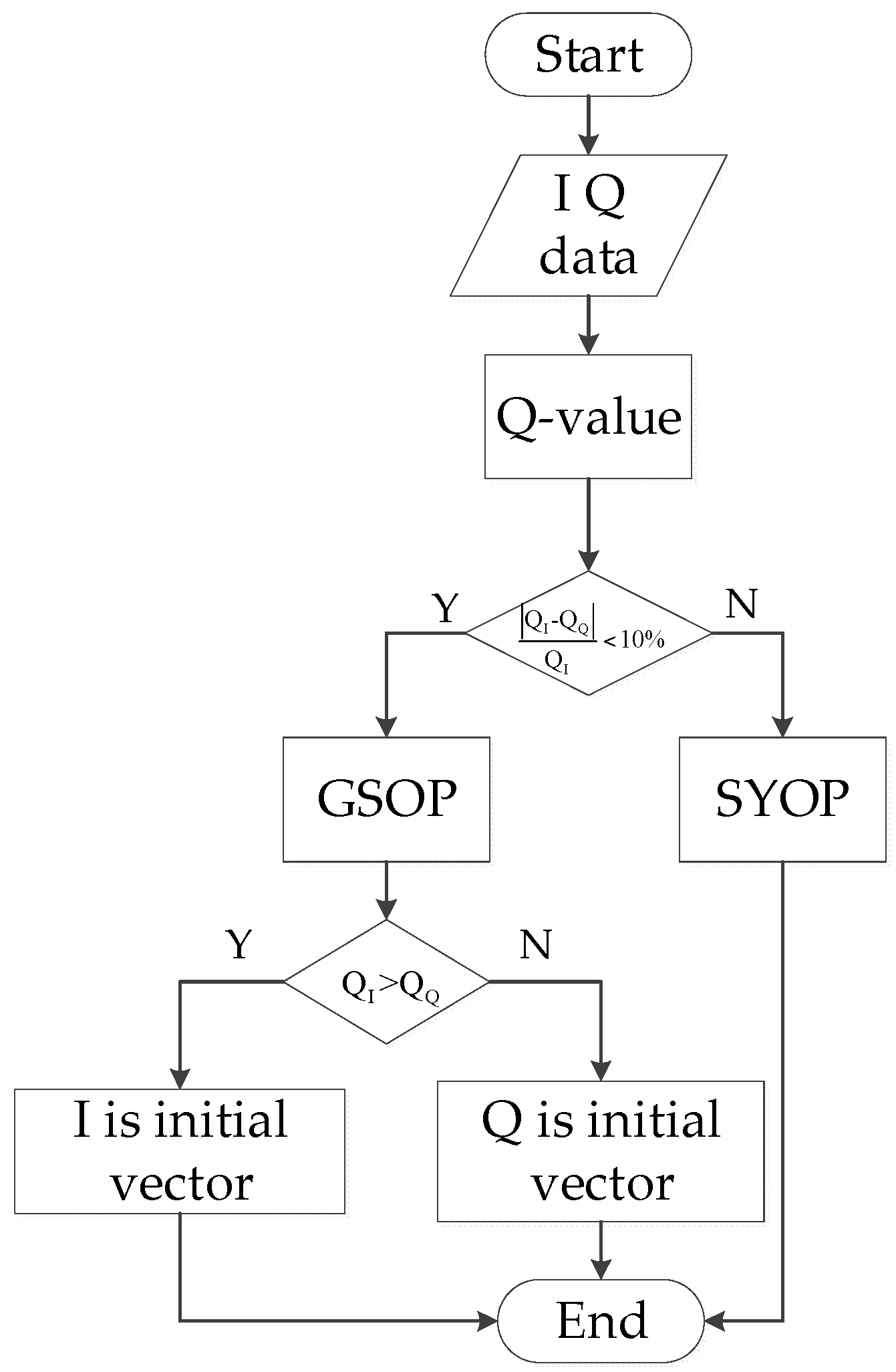 Applsci 11 02543 g004 Applsci 11 02543 g004