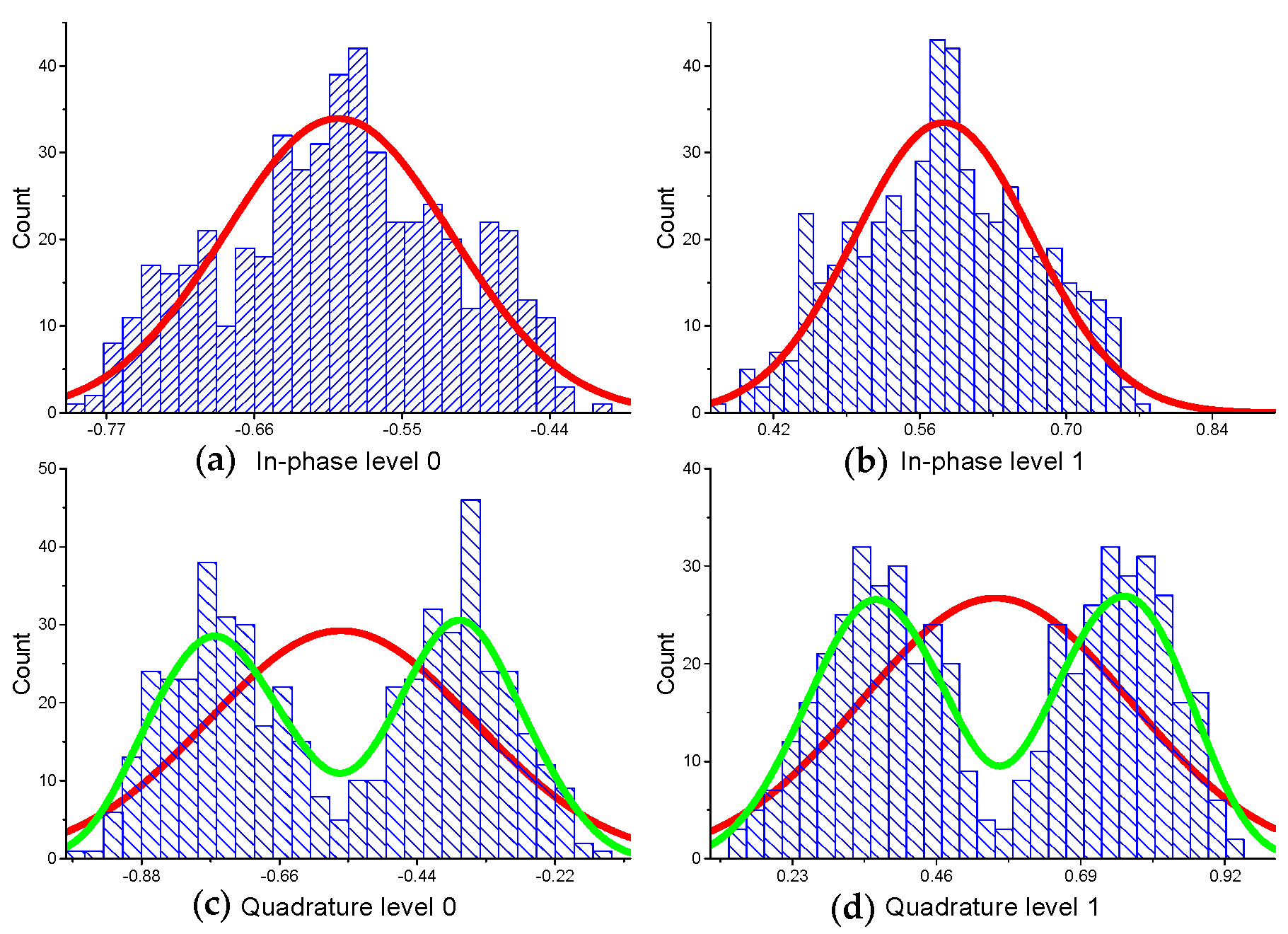 Applsci 11 02543 g006 Applsci 11 02543 g006