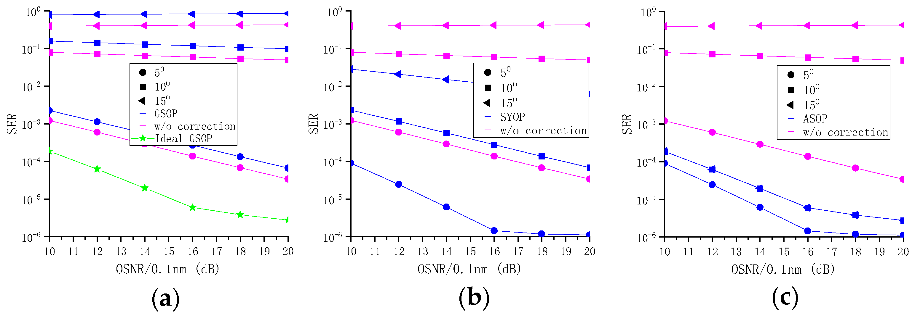 Applsci 11 02543 g008 Applsci 11 02543 g008