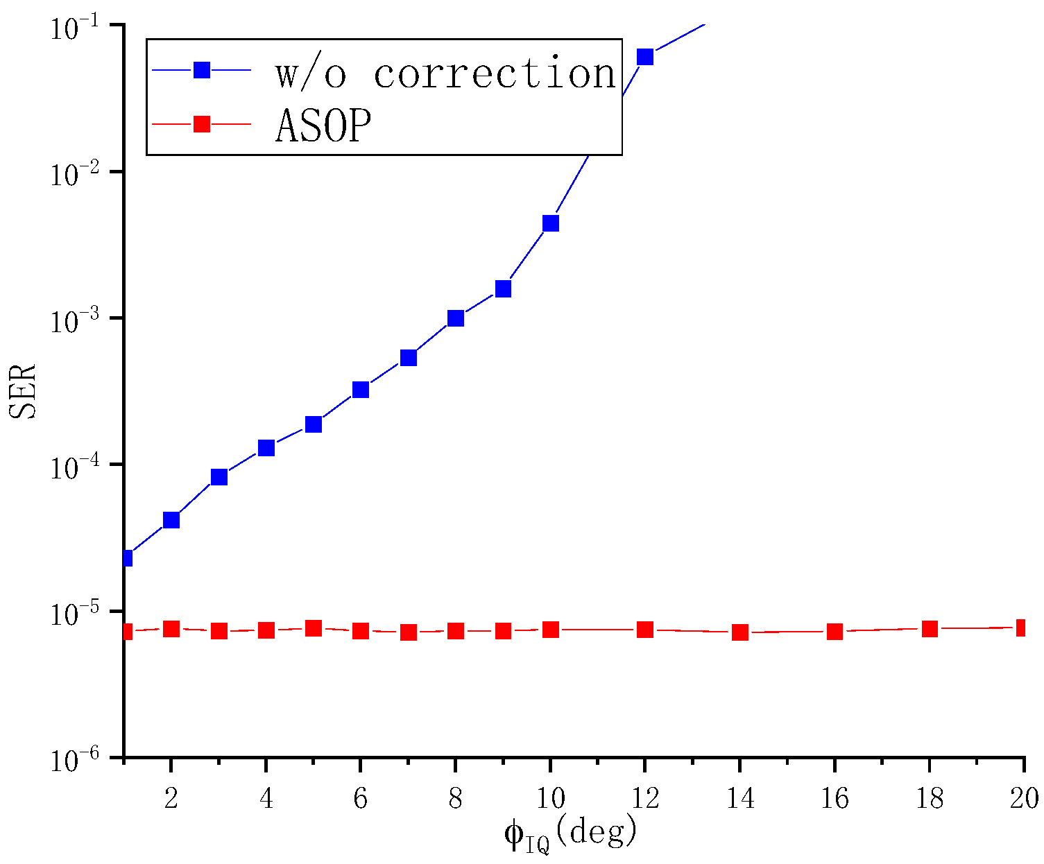 Applsci 11 02543 g009 Applsci 11 02543 g009