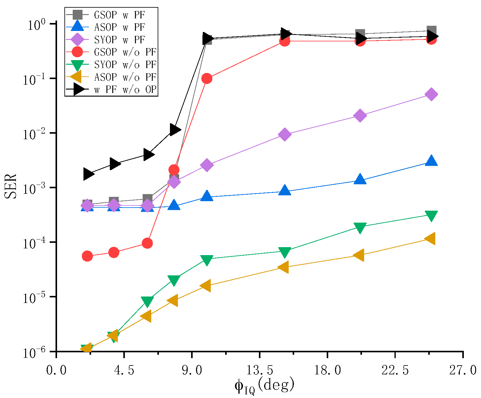 Applsci 11 02543 g010 Applsci 11 02543 g010