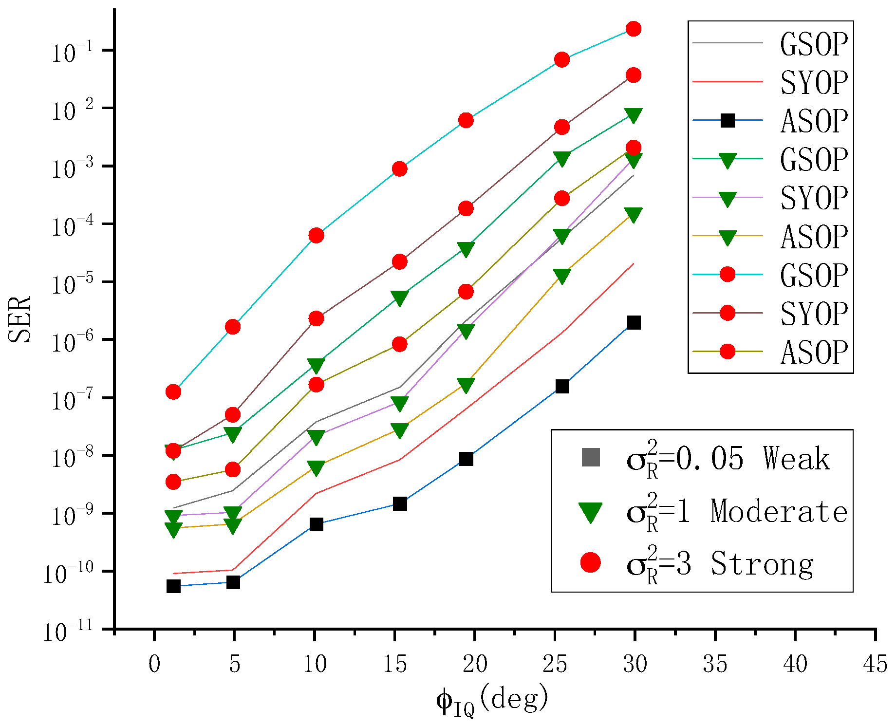 Applsci 11 02543 g011 Applsci 11 02543 g011