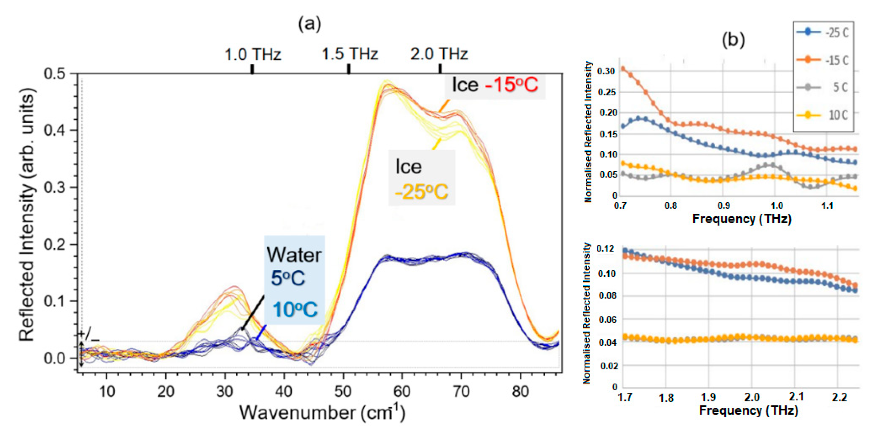 Applsci 11 02544 g004 Applsci 11 02544 g004