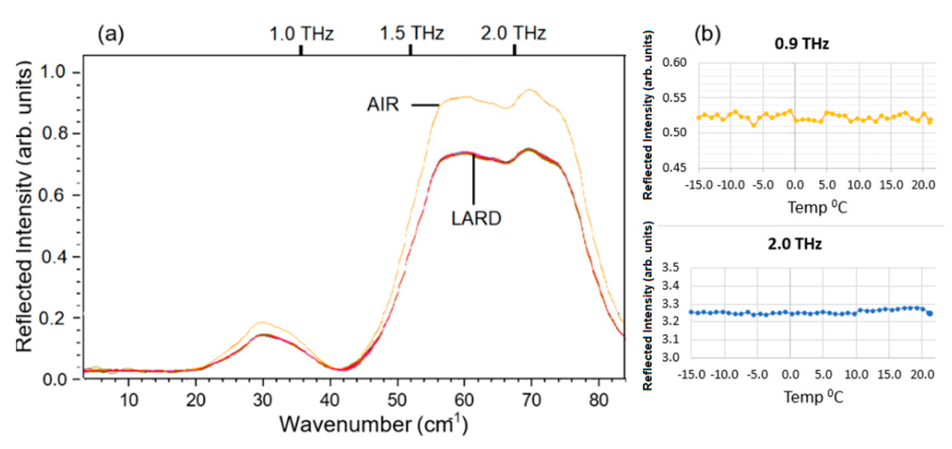 Applsci 11 02544 g005 Applsci 11 02544 g005