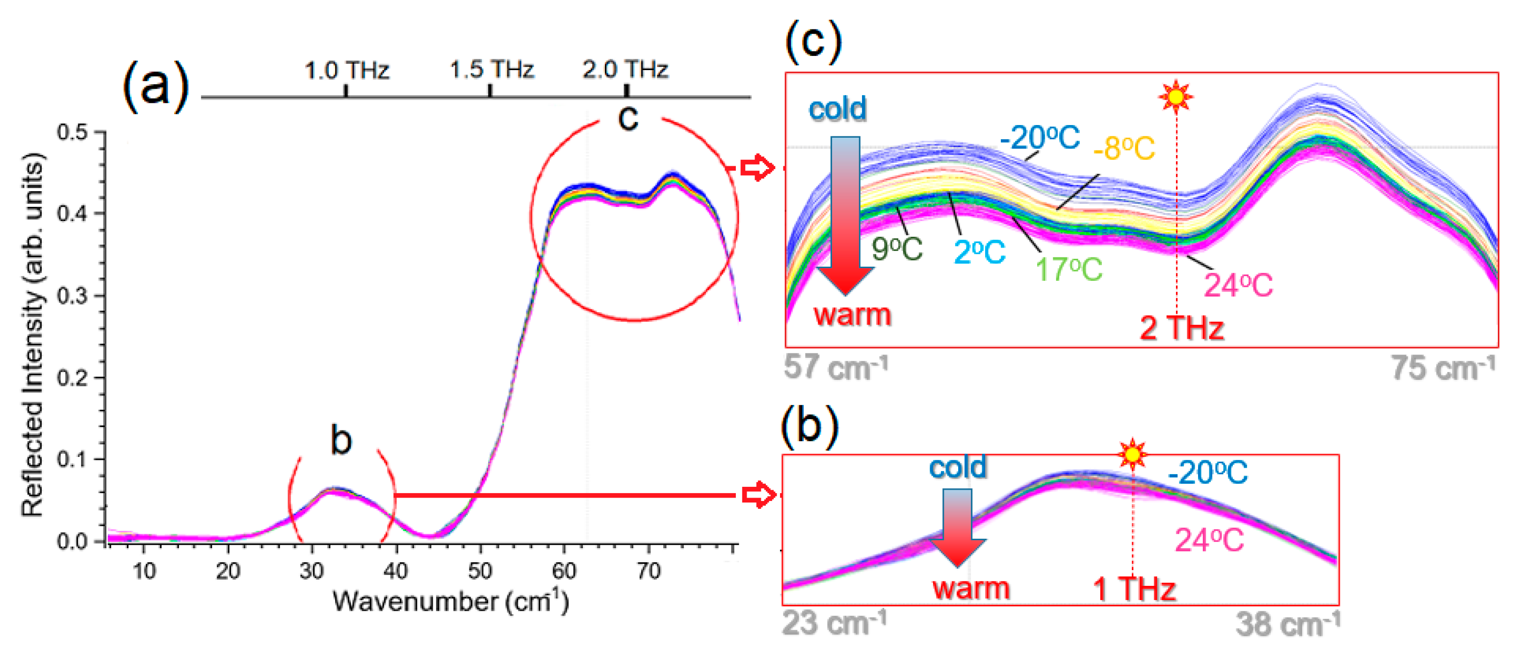 Applsci 11 02544 g006 Applsci 11 02544 g006