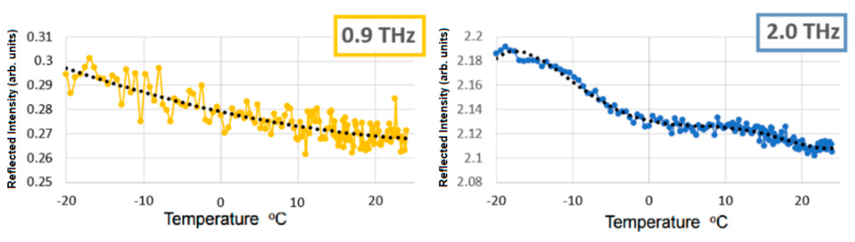 Applsci 11 02544 g007 Applsci 11 02544 g007