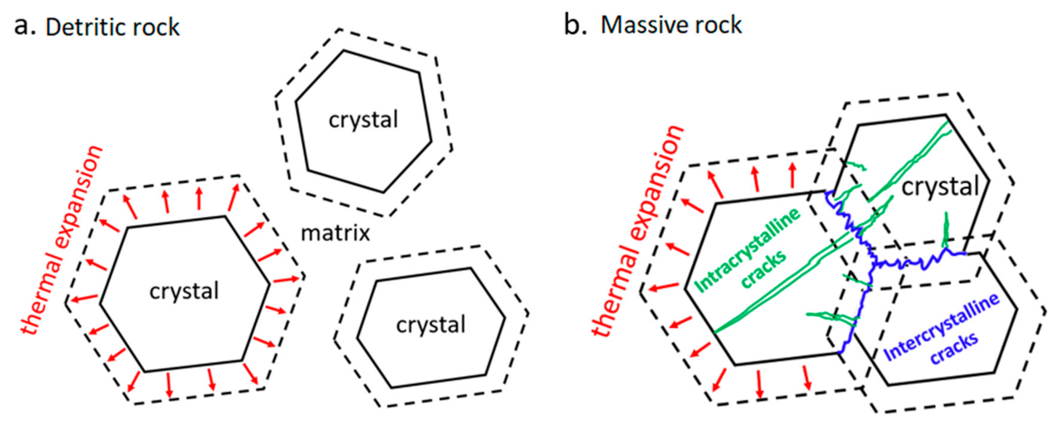 Applsci 11 02545 g004 Applsci 11 02545 g004