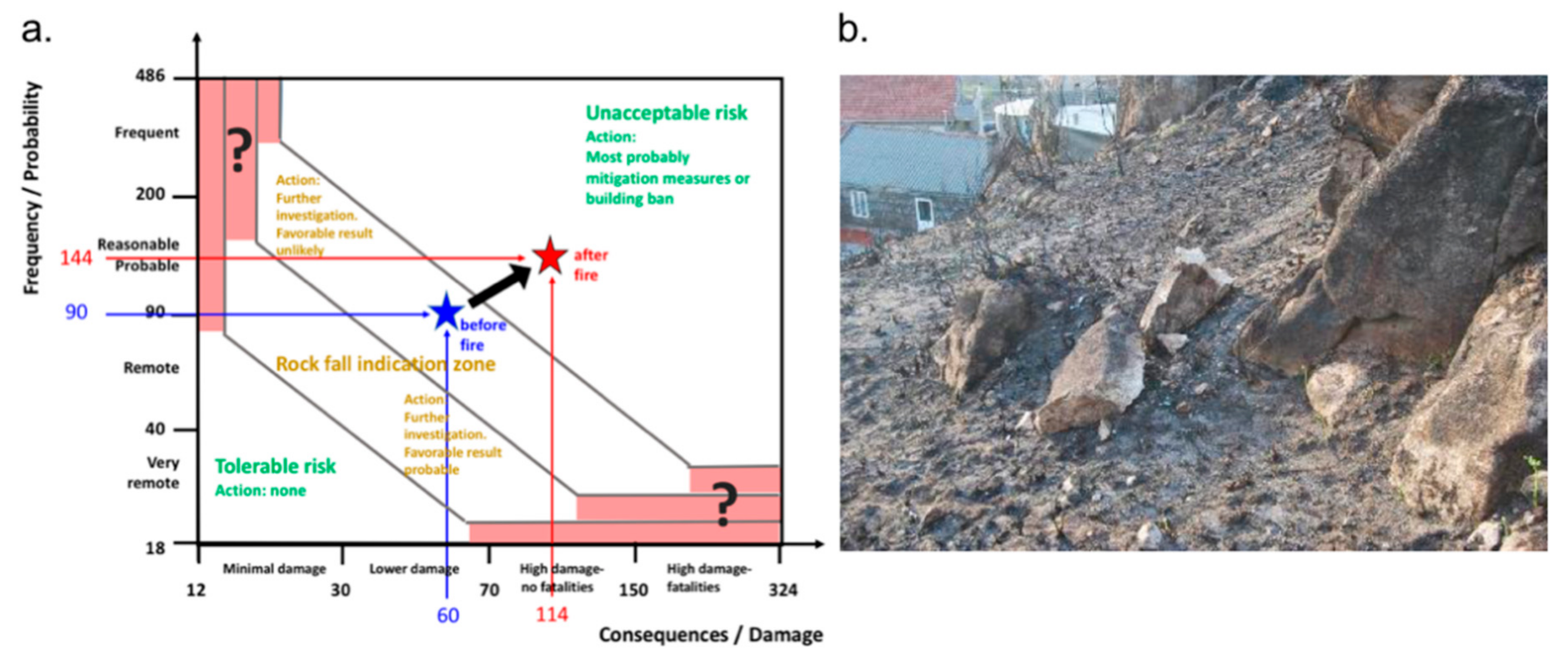 Applsci 11 02545 g009 Applsci 11 02545 g009