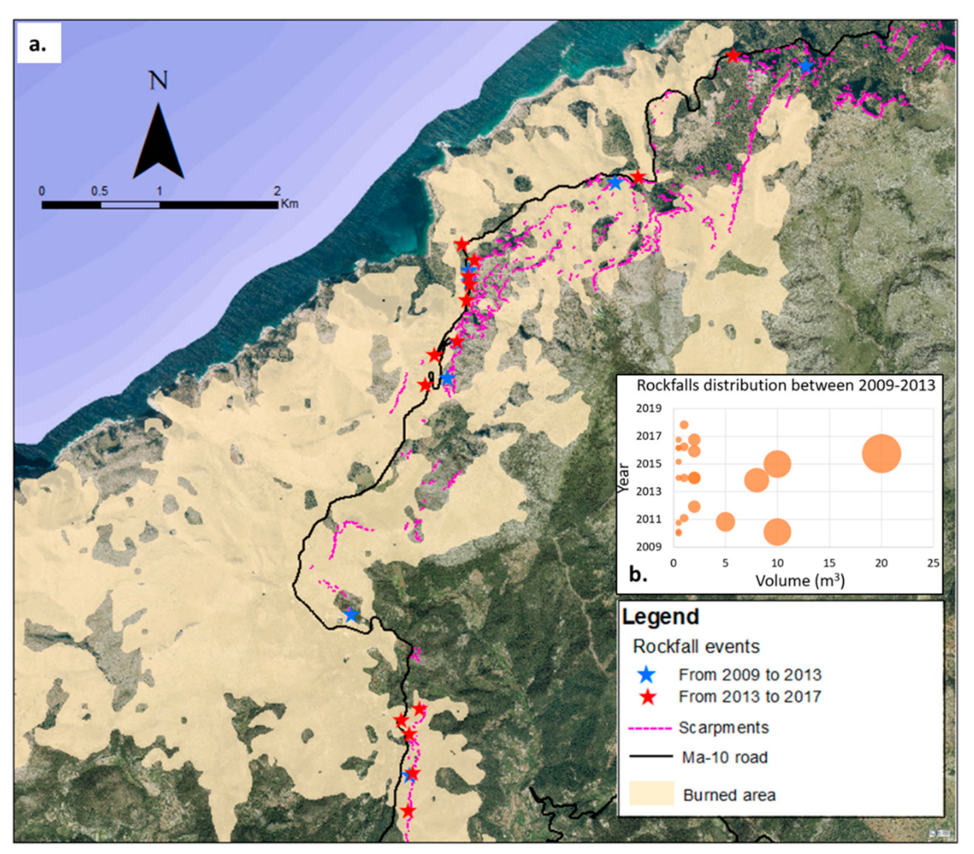 Applsci 11 02545 g012 Applsci 11 02545 g012