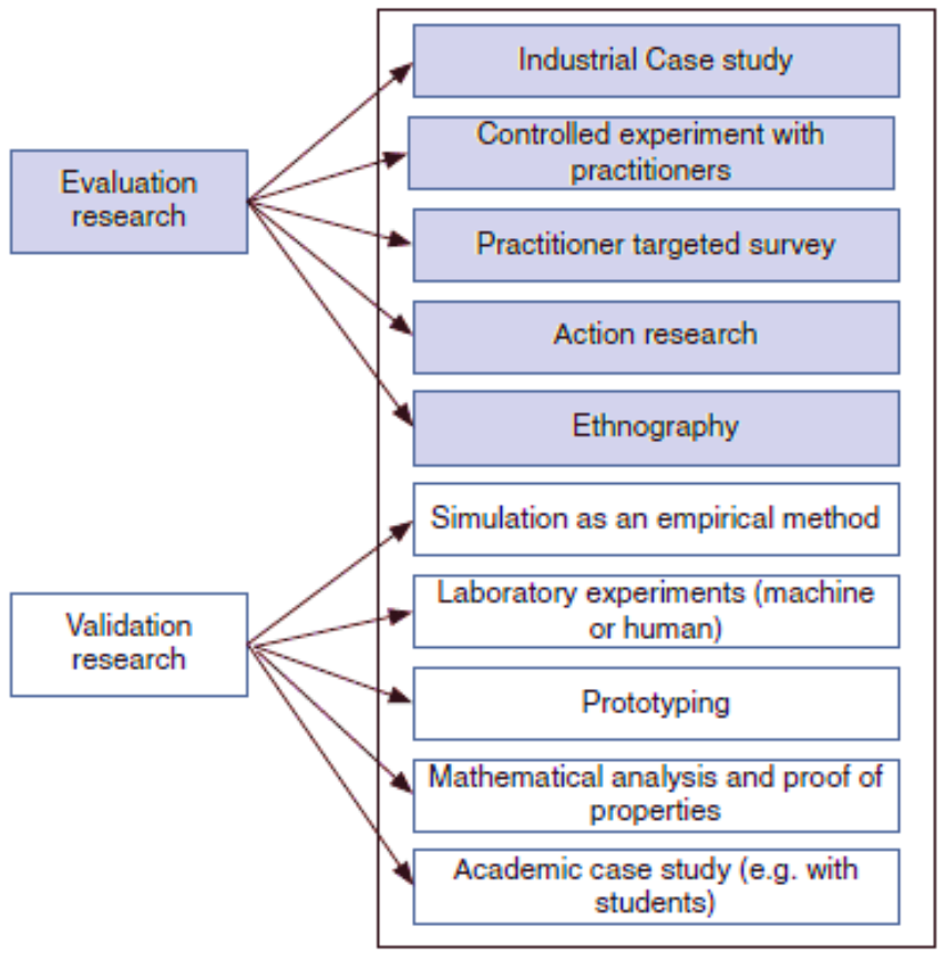 Applsci 11 02546 g002 Applsci 11 02546 g002