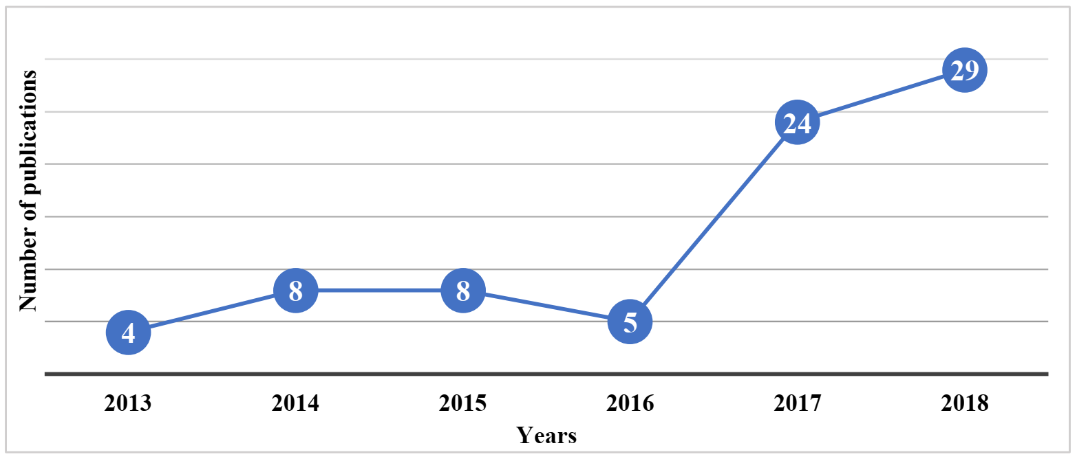 Applsci 11 02546 g006 Applsci 11 02546 g006