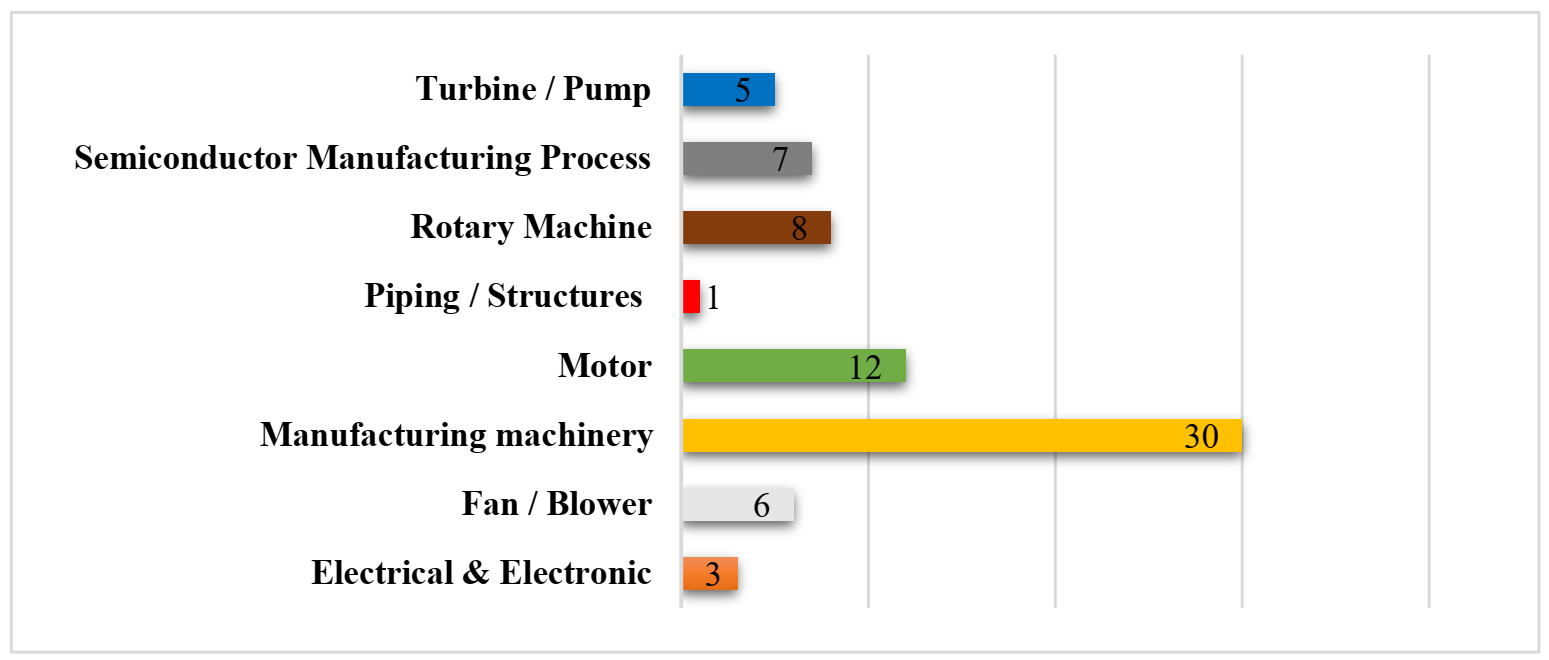 Applsci 11 02546 g013 Applsci 11 02546 g013