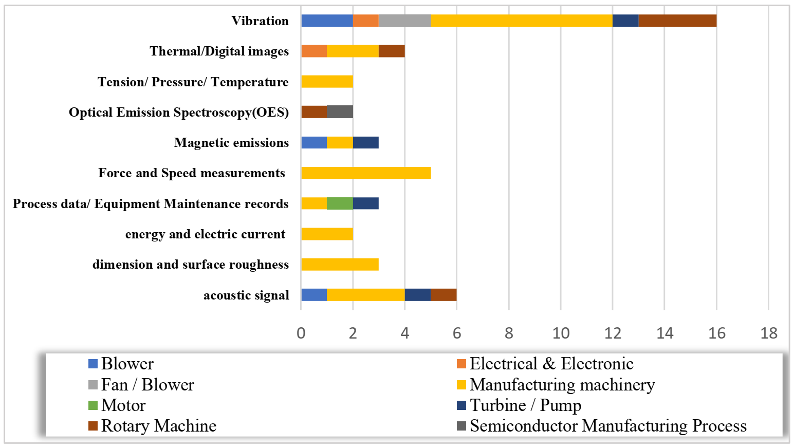 Applsci 11 02546 g014 Applsci 11 02546 g014