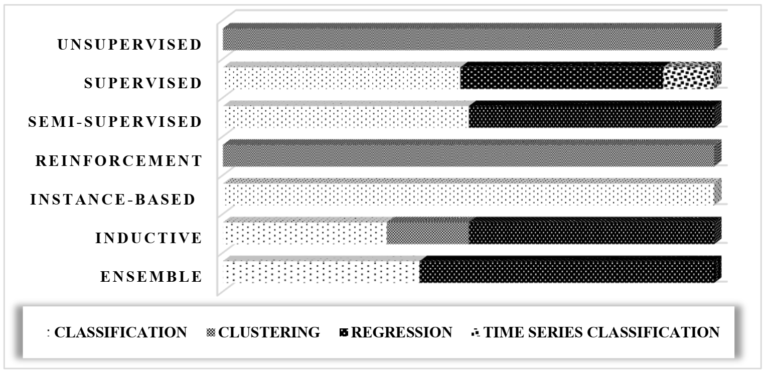 Applsci 11 02546 g016 Applsci 11 02546 g016