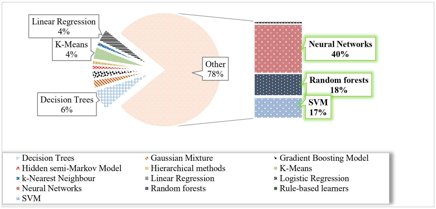 Applsci 11 02546 g019 Applsci 11 02546 g019