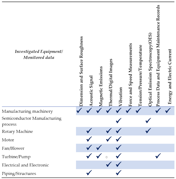 Applsci 11 02546 i001 Applsci 11 02546 i001