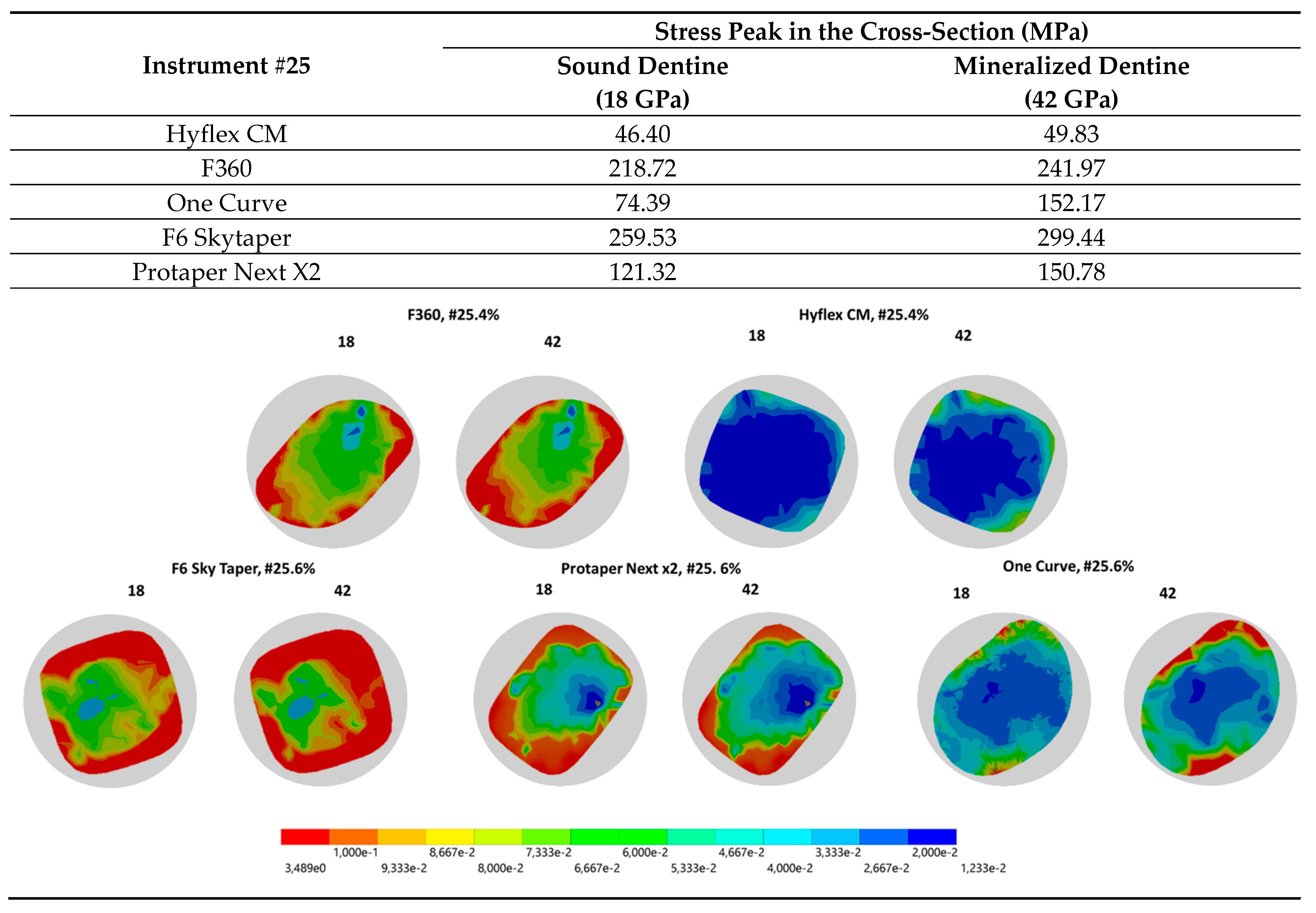 Applsci 11 02547 g006