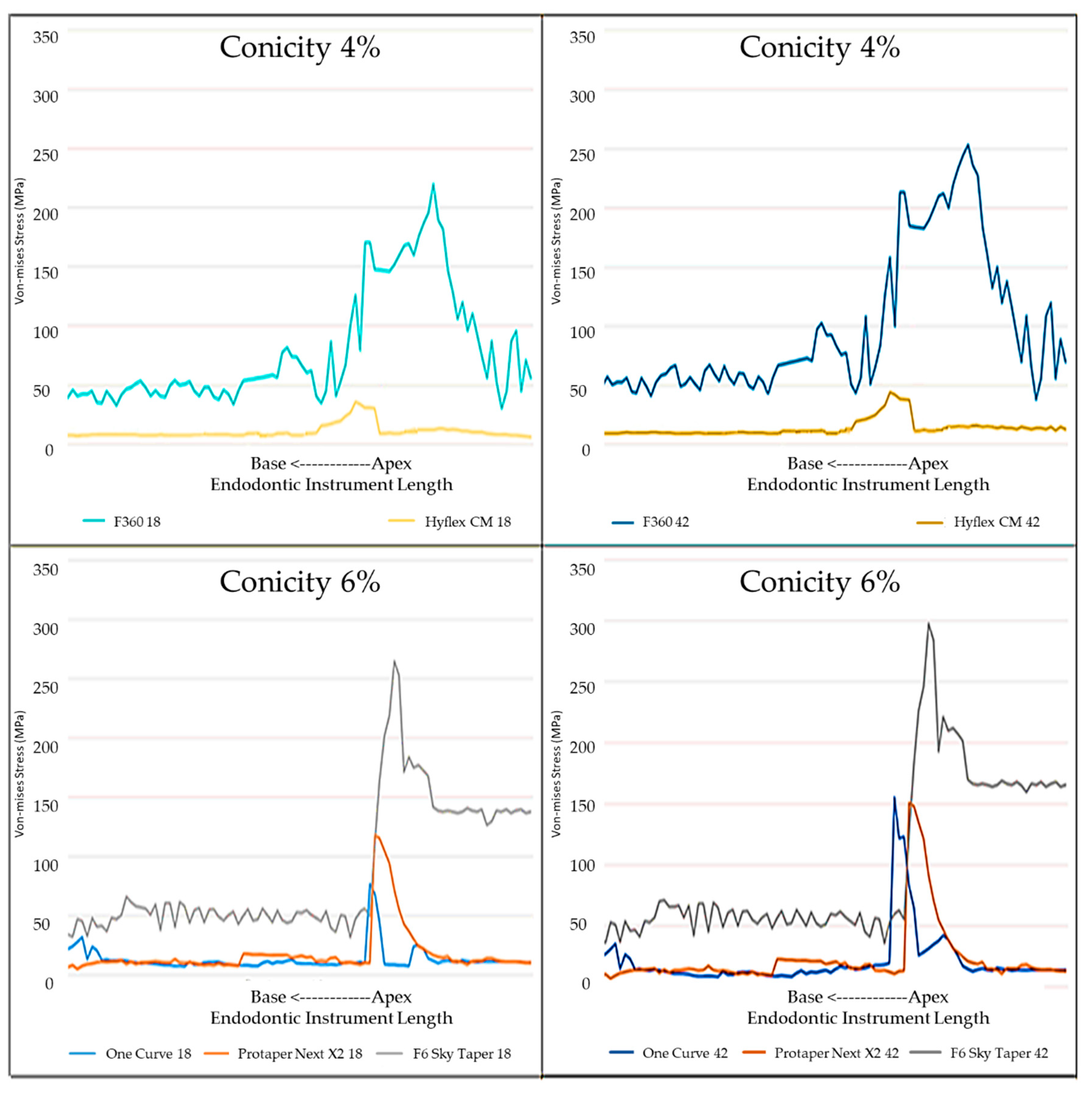 Applsci 11 02547 g007