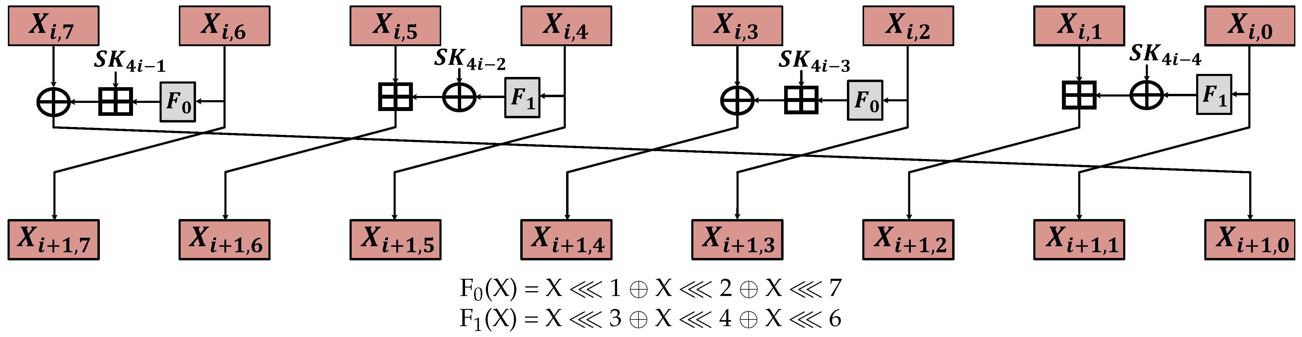 Applsci 11 02548 g003