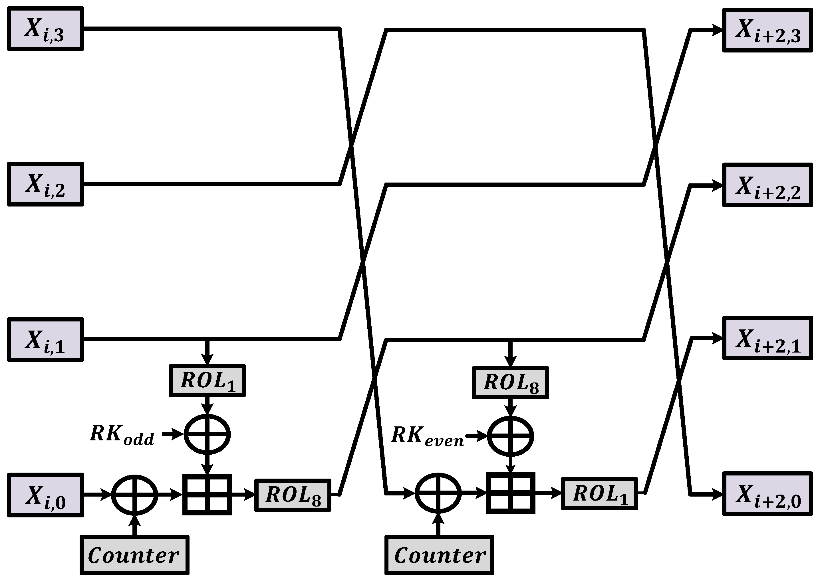 Applsci 11 02548 g004