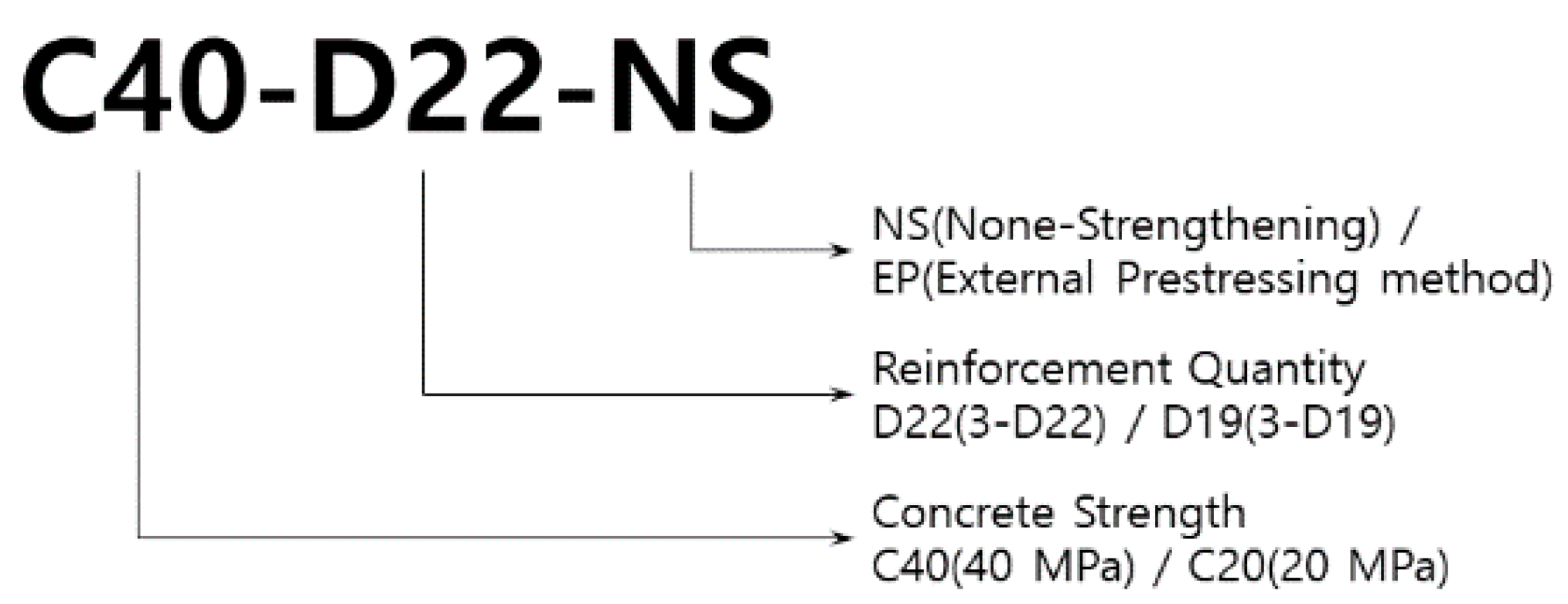 Applsci 11 02553 g002 Applsci 11 02553 g002