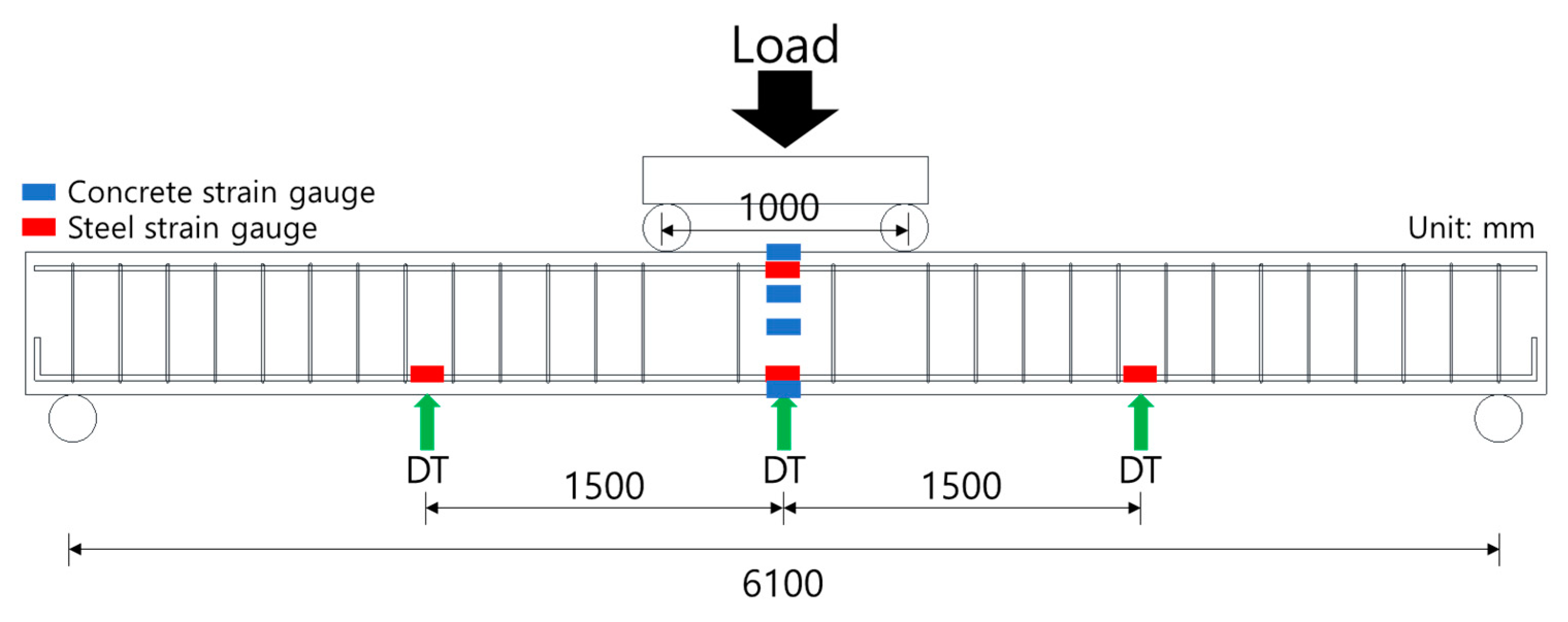 Applsci 11 02553 g006 Applsci 11 02553 g006