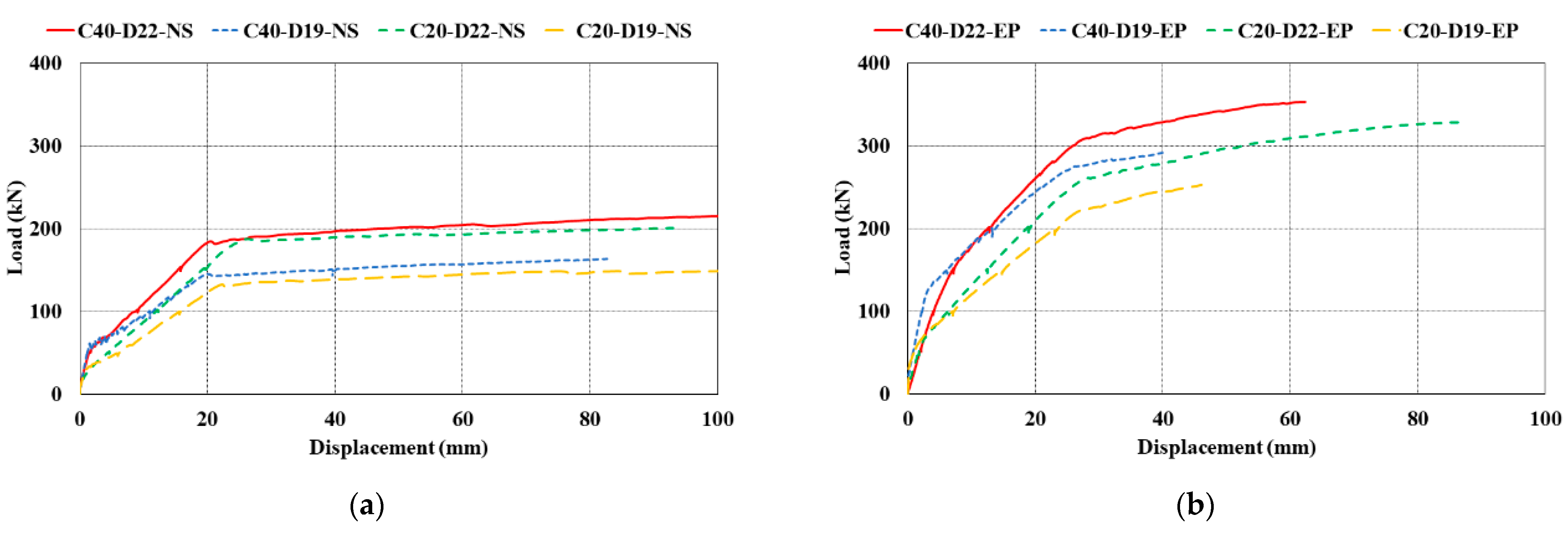 Applsci 11 02553 g009 Applsci 11 02553 g009
