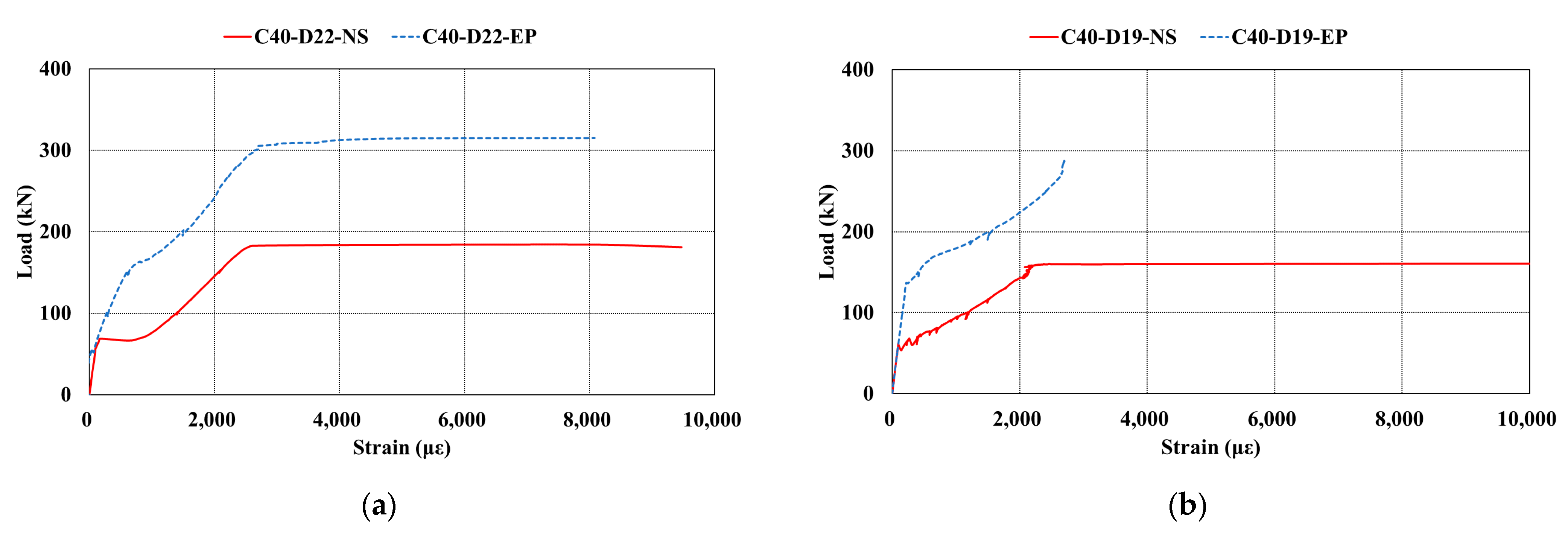 Applsci 11 02553 g010a Applsci 11 02553 g010a