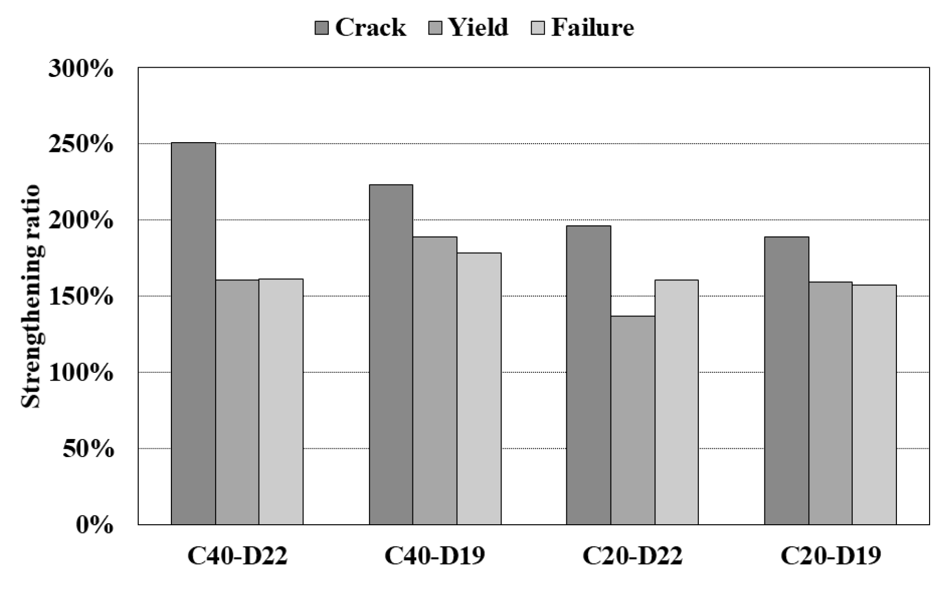 Applsci 11 02553 g011 Applsci 11 02553 g011