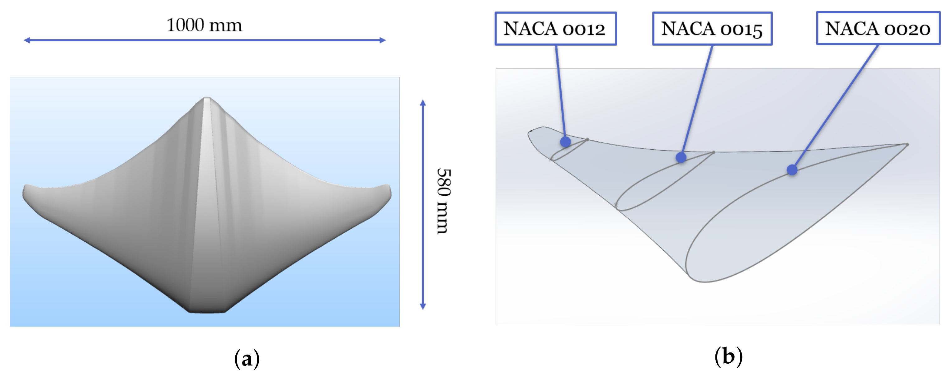 Applsci 11 02556 g002