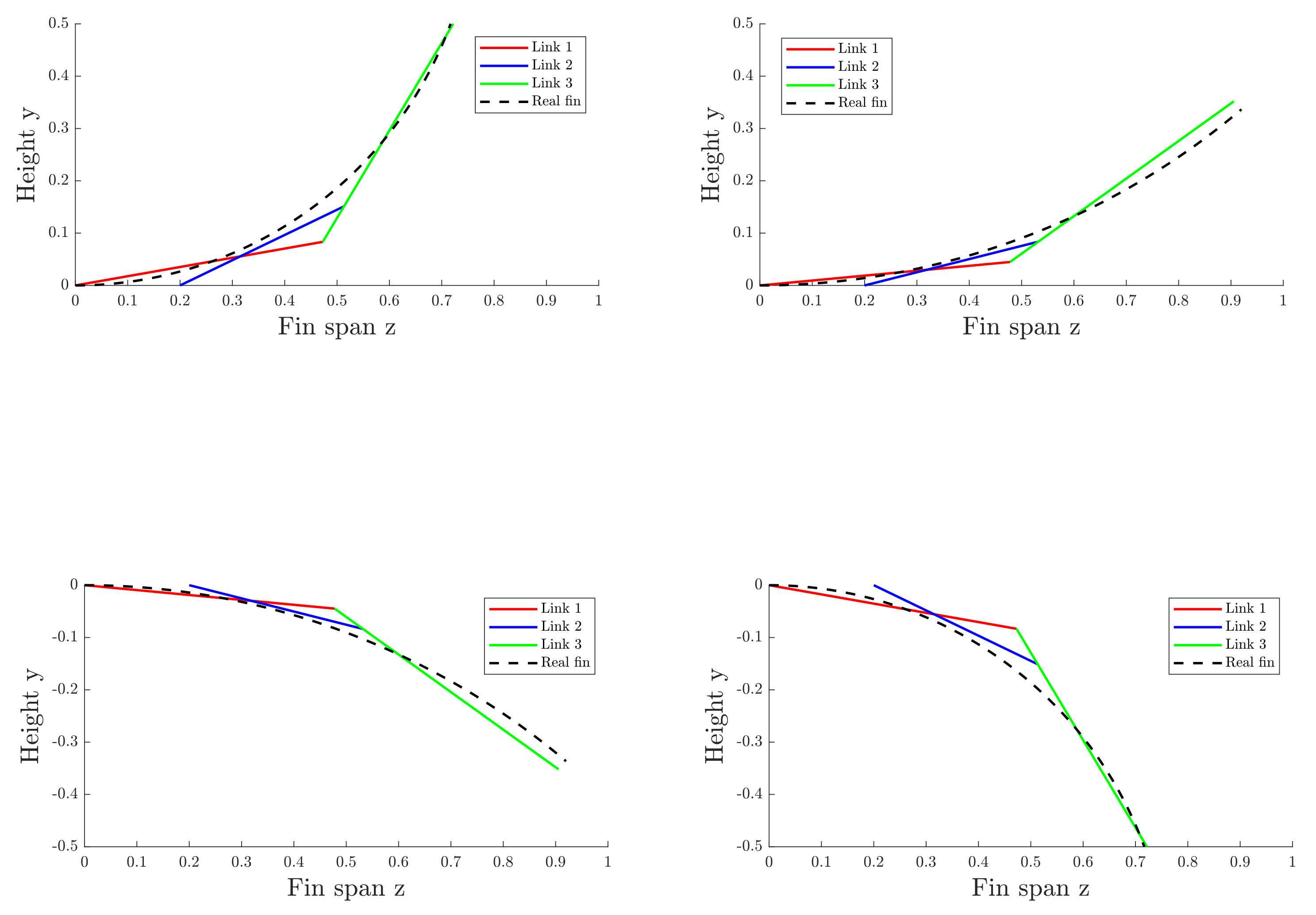 Applsci 11 02556 g005