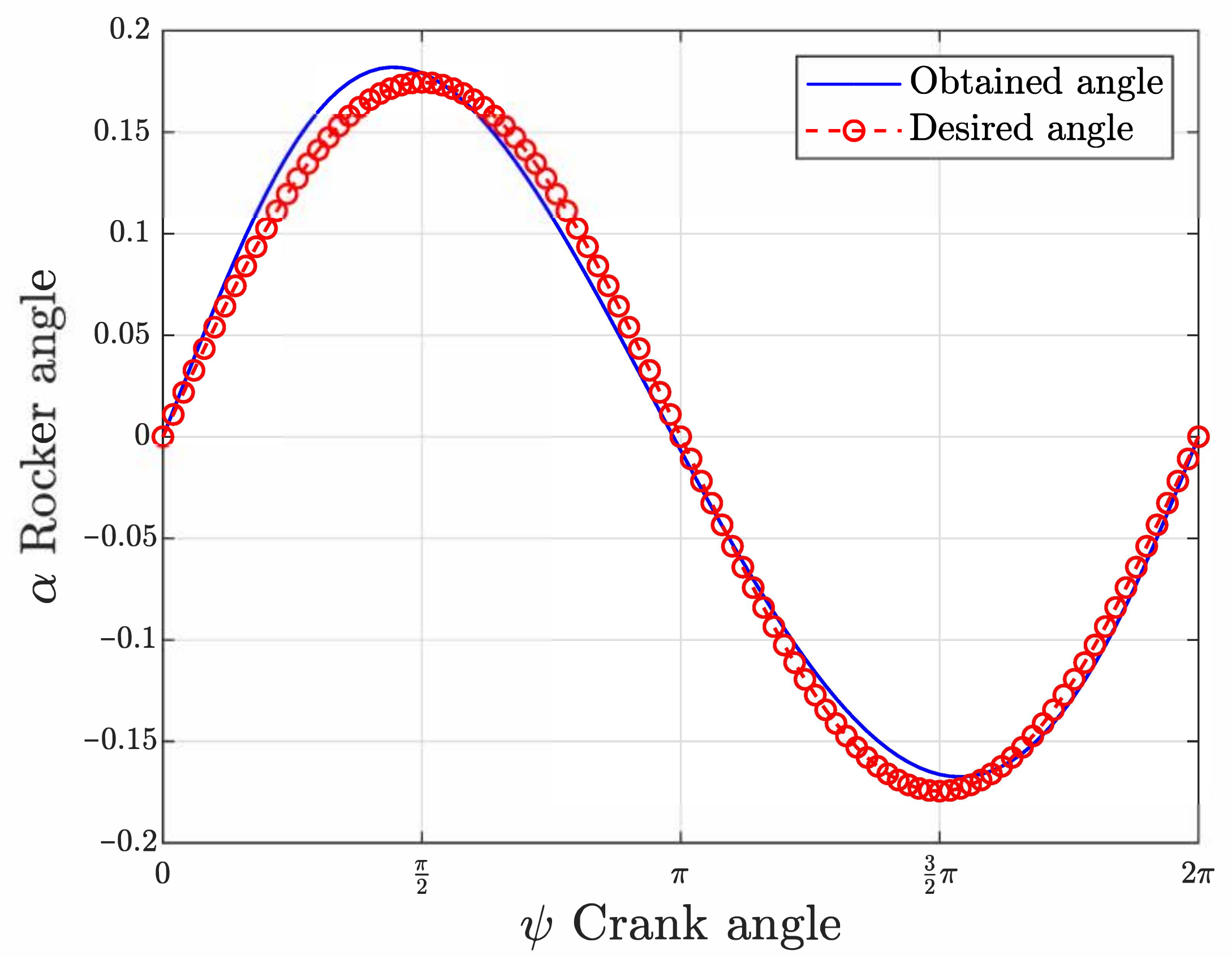 Applsci 11 02556 g007