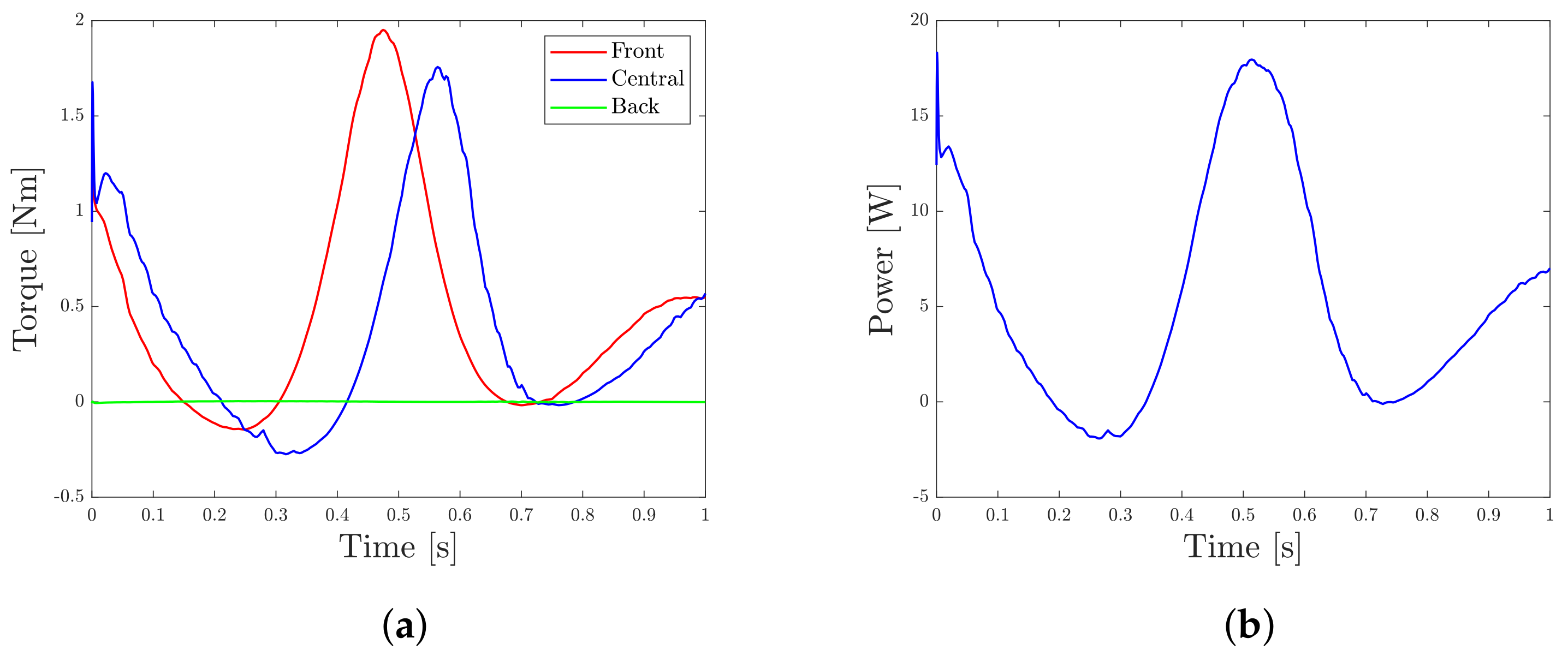 Applsci 11 02556 g017