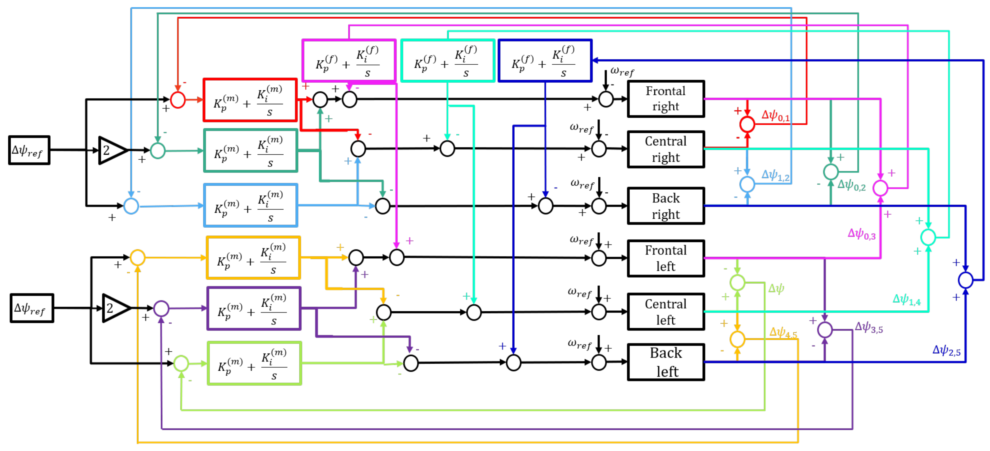 Applsci 11 02556 g019