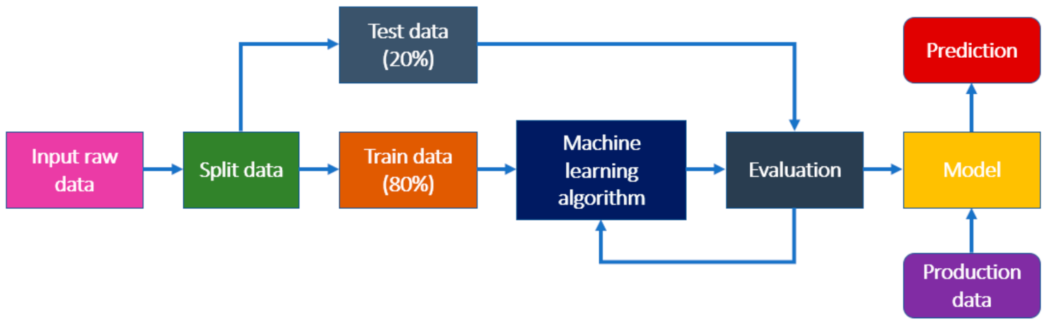 Applsci 11 02557 g003 Applsci 11 02557 g003