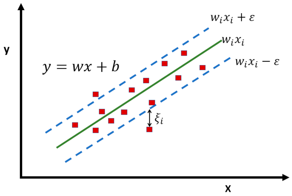 Applsci 11 02557 g006 Applsci 11 02557 g006