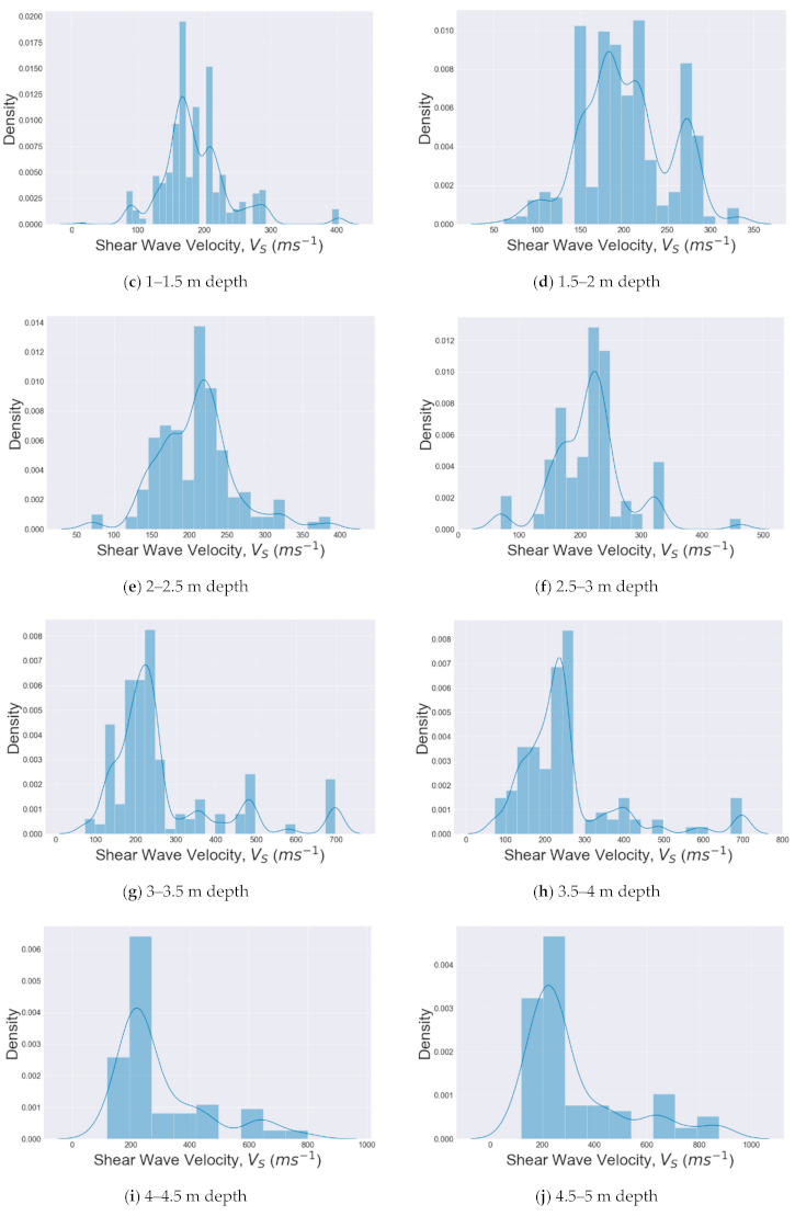 Applsci 11 02557 g012b Applsci 11 02557 g012b