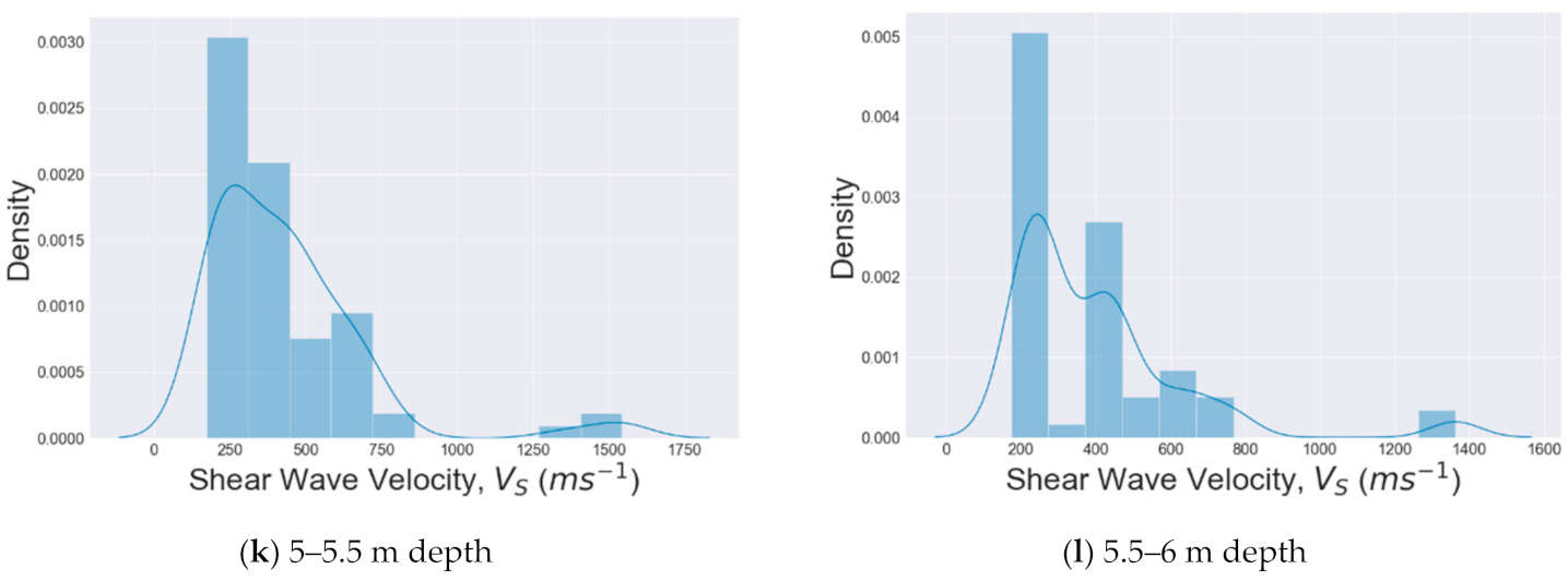 Applsci 11 02557 g012c Applsci 11 02557 g012c