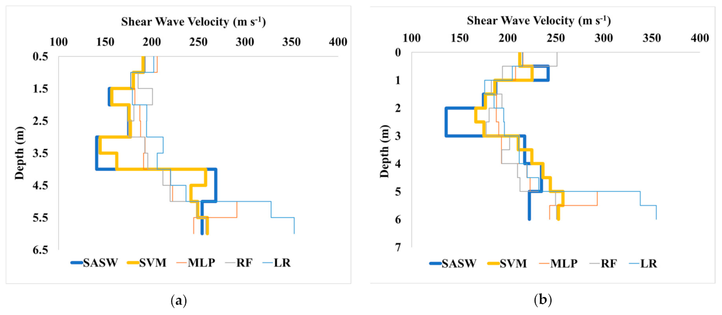 Applsci 11 02557 g014 Applsci 11 02557 g014