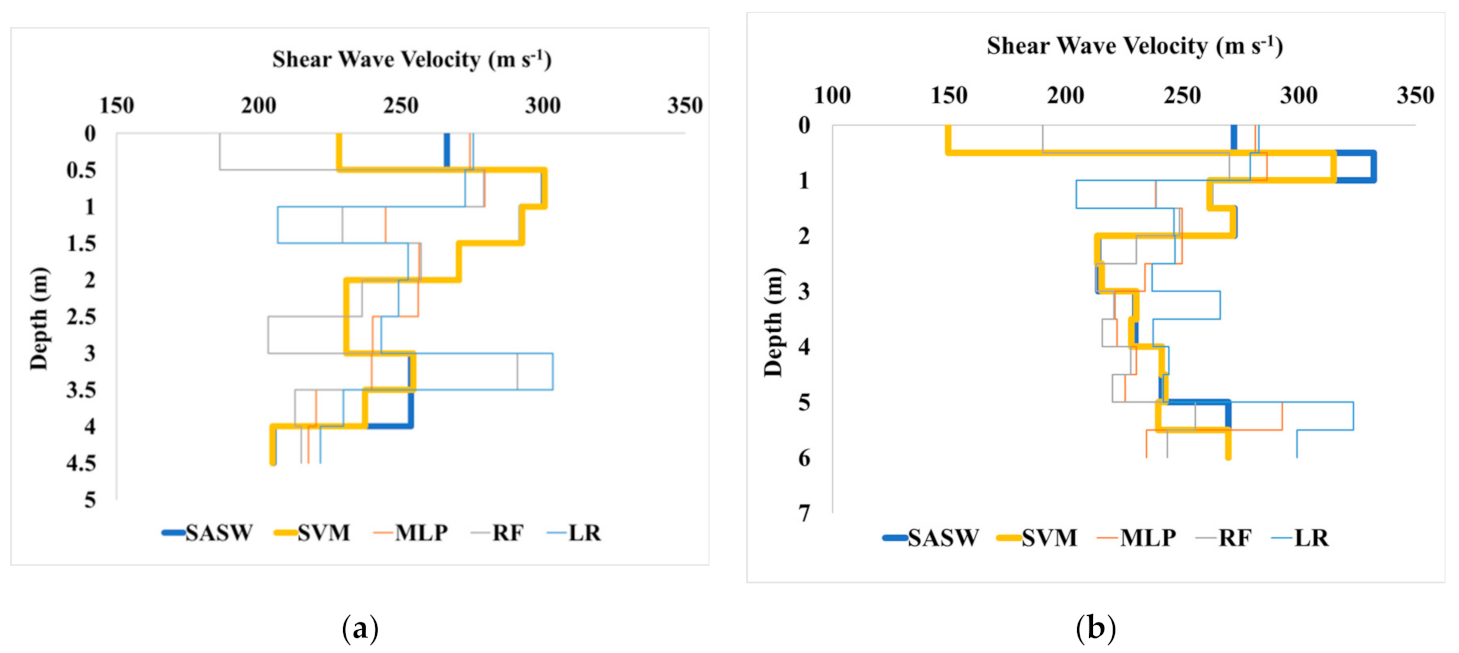 Applsci 11 02557 g015 Applsci 11 02557 g015