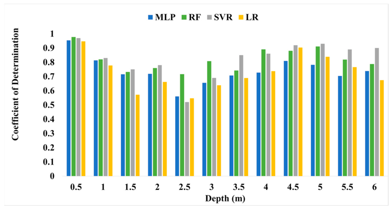 Applsci 11 02557 g019 Applsci 11 02557 g019