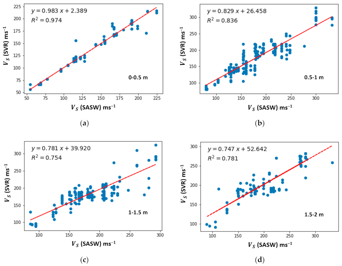 Applsci 11 02557 g020a Applsci 11 02557 g020a