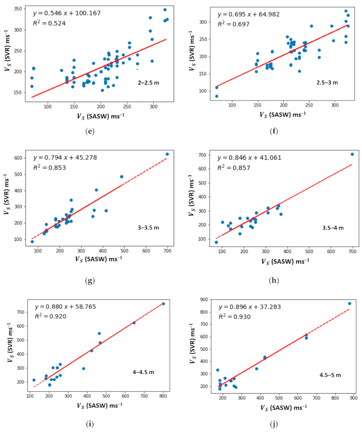 Applsci 11 02557 g020b Applsci 11 02557 g020b