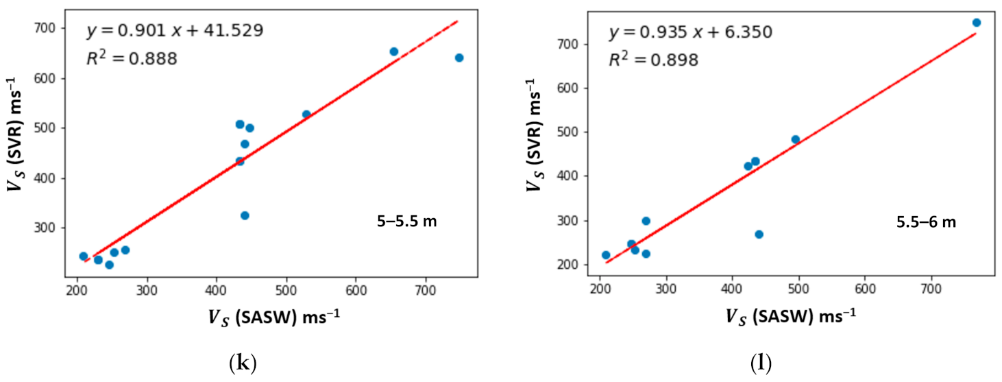 Applsci 11 02557 g020c Applsci 11 02557 g020c