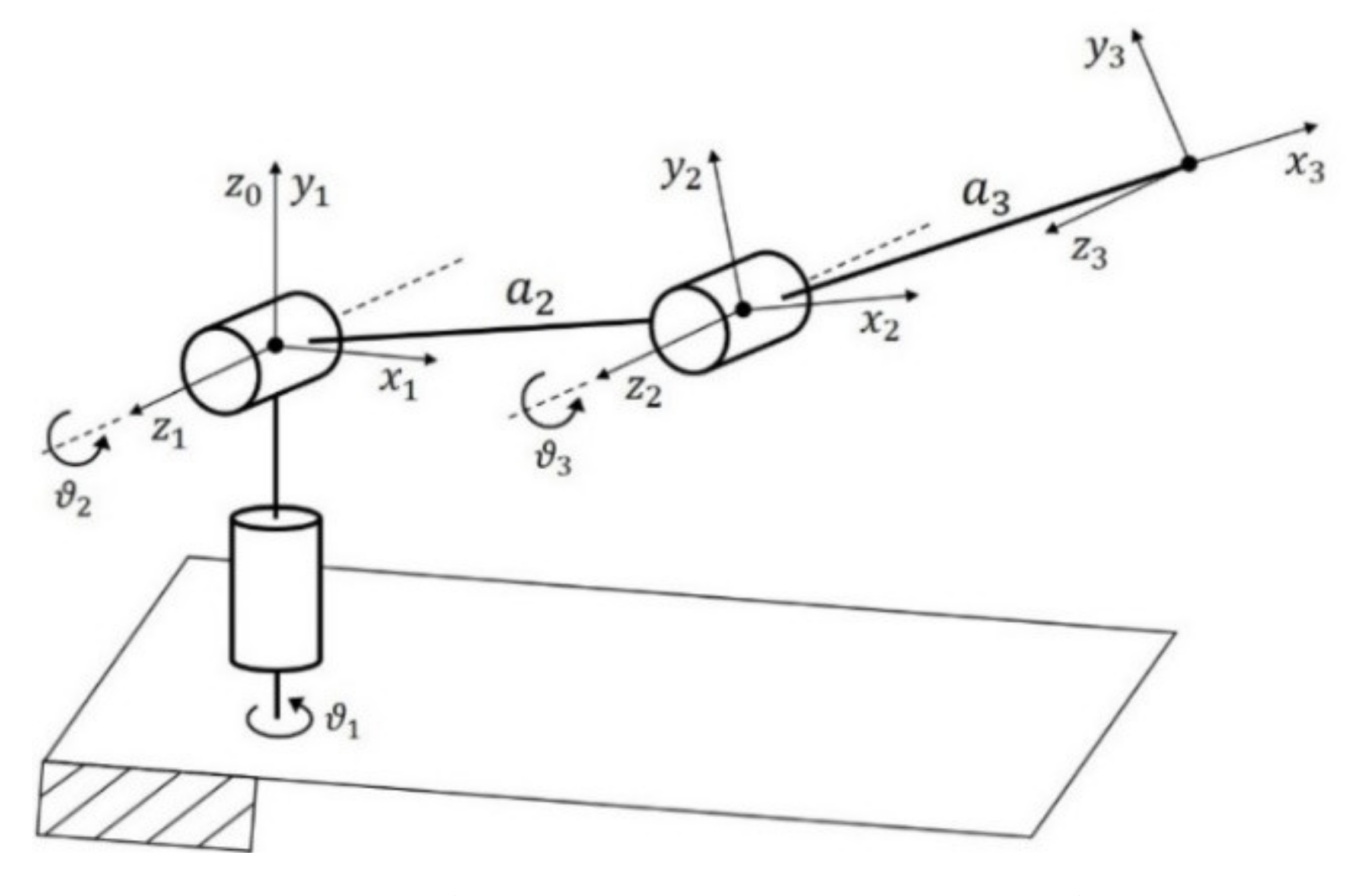 Applied Sciences | Free Full-Text | Preliminary Analysis of a Lightweight and Deployable Soft Robot for Space Applications Applied Sciences | Free Full-Text | Preliminary Analysis of a Lightweight and Deployable Soft Robot for Space Applications